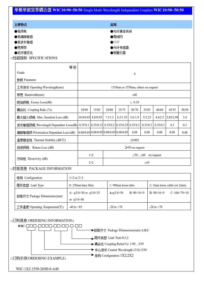 (2)單模單窗寬帶耦合器WIC10：90~50：50.jpg.jpg