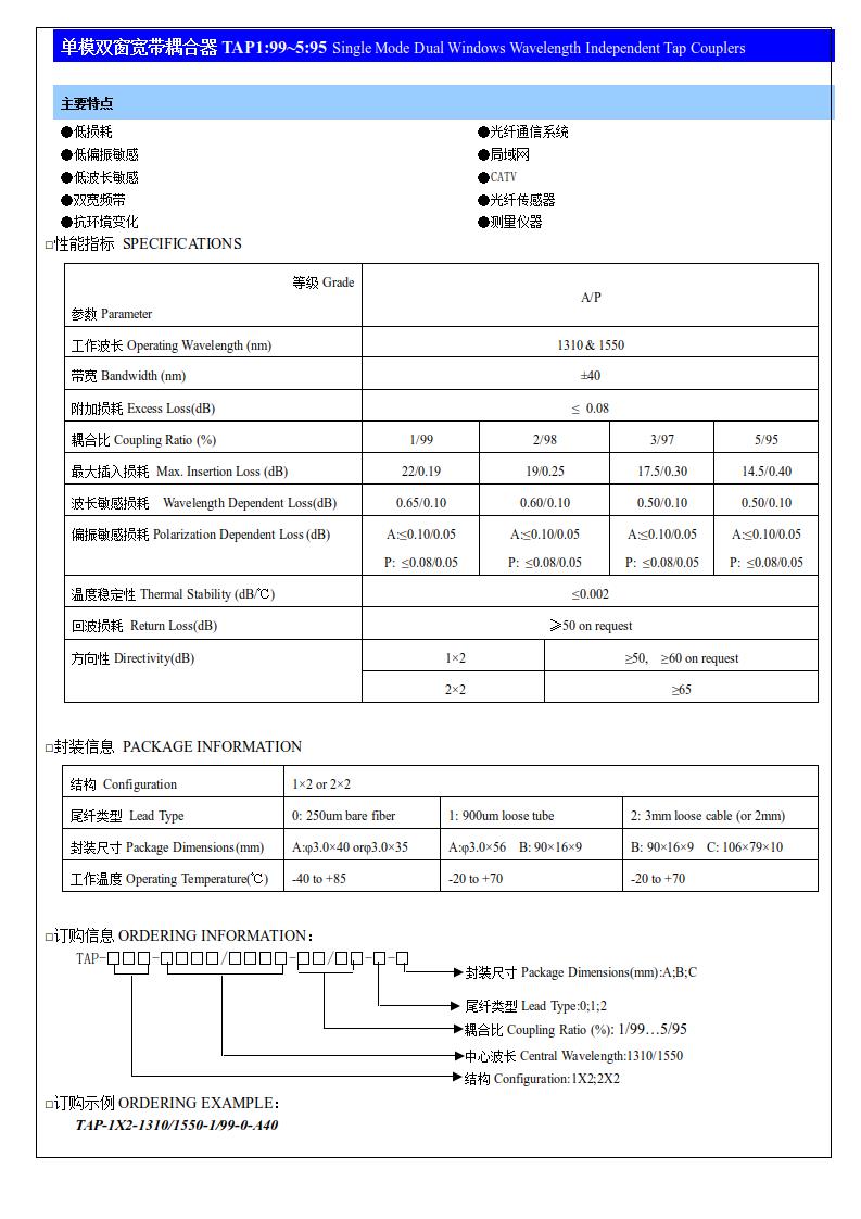 (3)單模雙窗寬帶耦合器TAP1：99~5：95.jpg