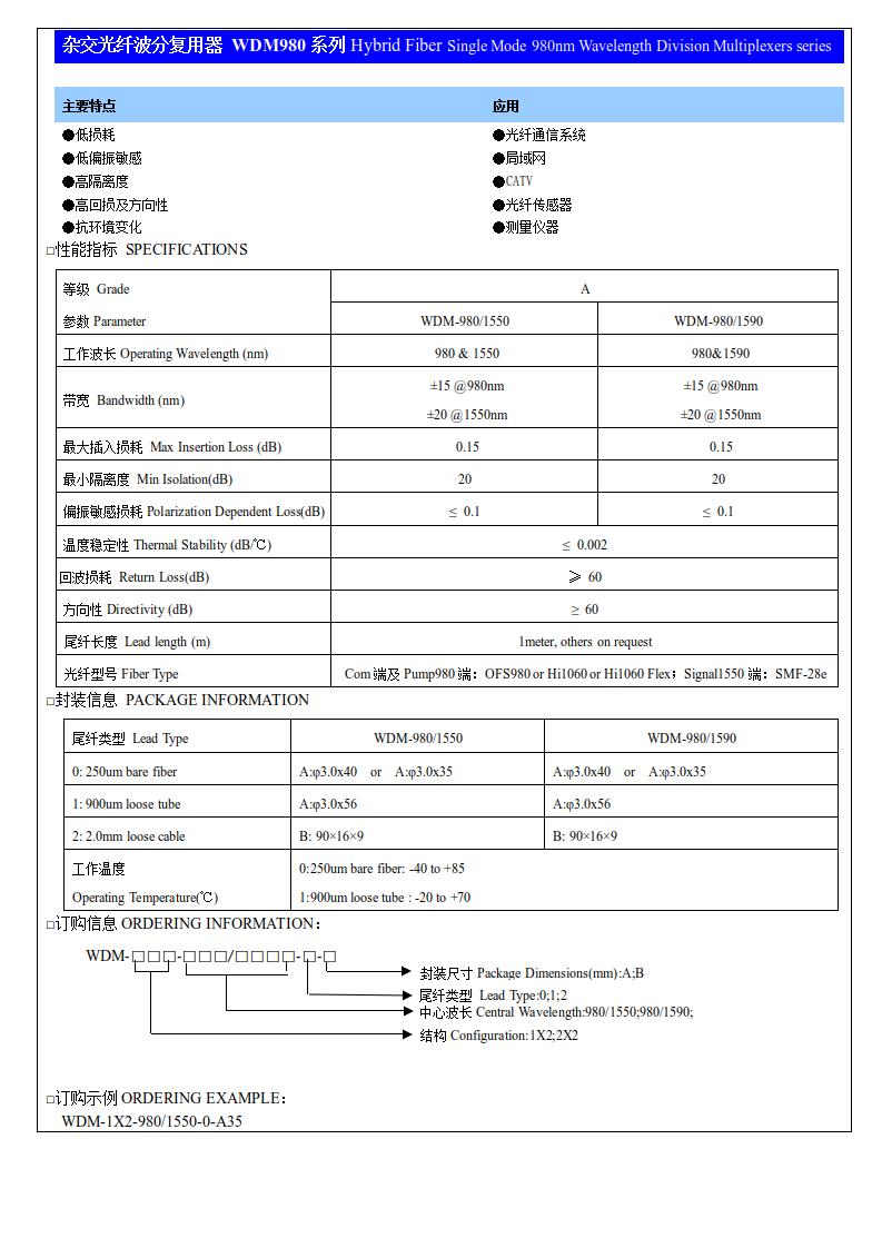 雜交光纖波分復(fù)用器 WDM980系列.jpg