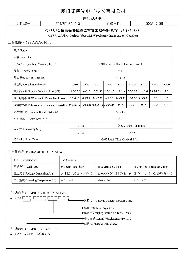 (1)A2抗彎光纖單模單窗耦合器WIC10：90~50：50.jpg